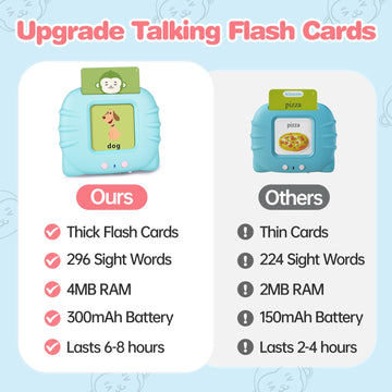 U-Learner Talking Flash Cards For Toddlers 1 2 3 4 5 6-296 Sight Words, Pocket Speech For Toddlers, Sensory Speech Therapy Toys,