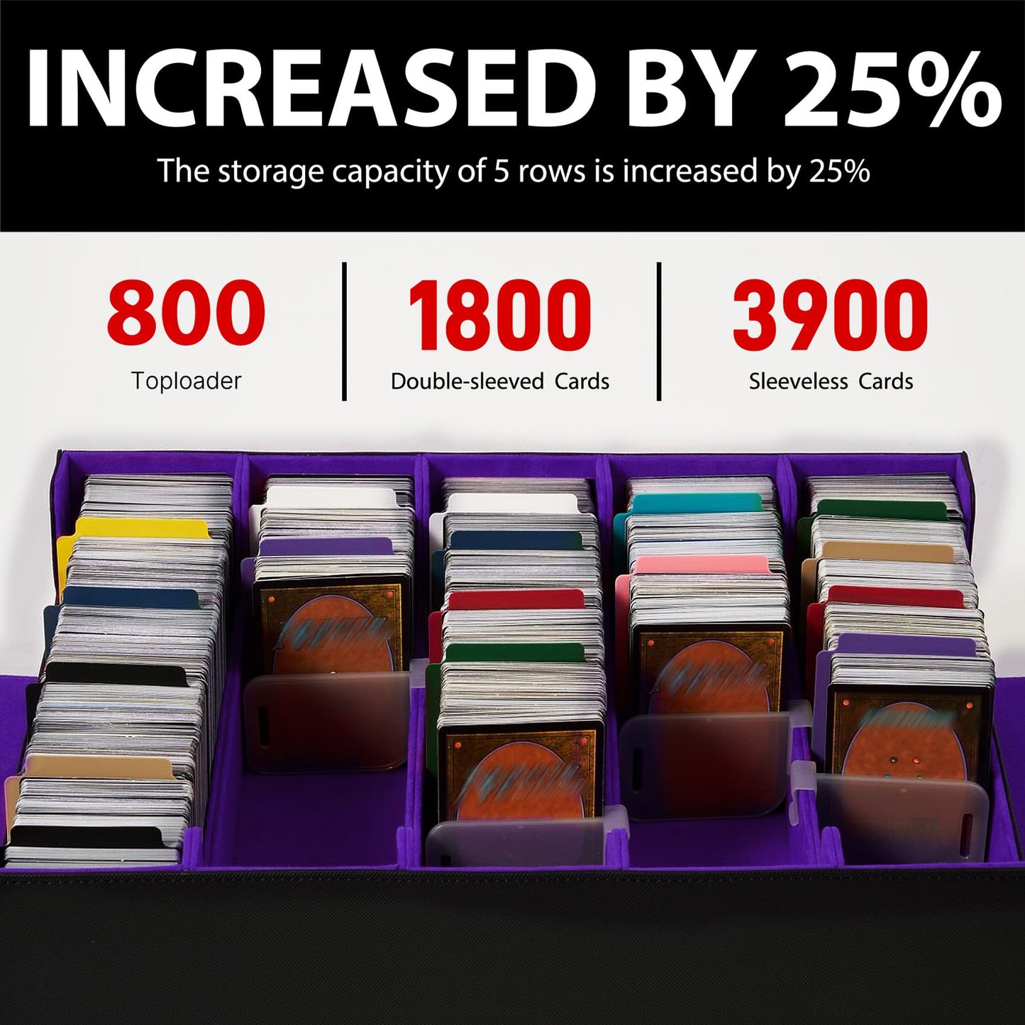 Scimi Magnetic Leather Trading Card Storage Box - 5-Row Deck Case Design, 3900+ Capacity For Yugioh, Mtg, Tcg And Sports Cards,