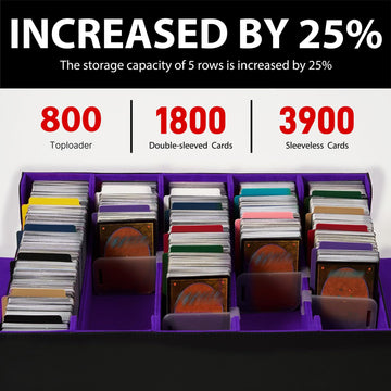 Scimi Magnetic Leather Trading Card Storage Box - 5-Row Deck Case Design 3900+ Capacity for YuGiOh MTG TCG and Sports Cards Includes 24 Colorful Dividers & 5 Card Supports(Black/Purple)
