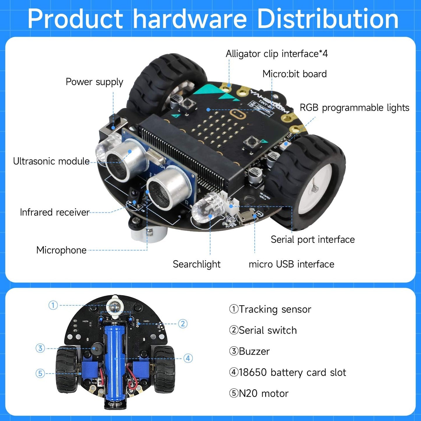 Yahboom Microbit V2 Start Robotic For Kids Stem Education Toy Car Kit Diy Programmable With Tutorial Super Cost-Effective (Robot With Micro:Bit V2)