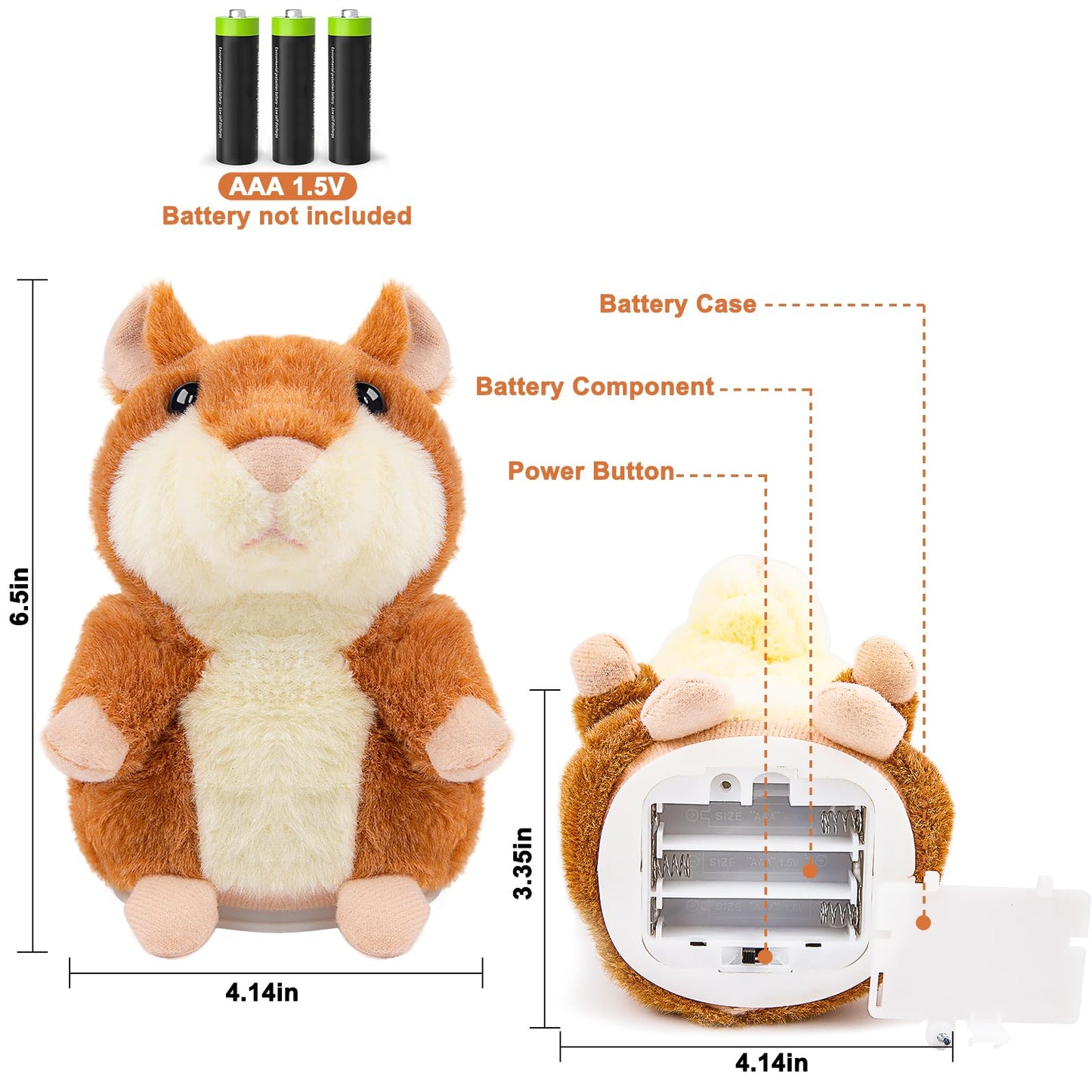 Qrooper Toddler Toys Talking Hamster Repeats What You Say Stuffed Animals Toys For Kids, Talking Toys For 2 3 Year Old Girl Boy,