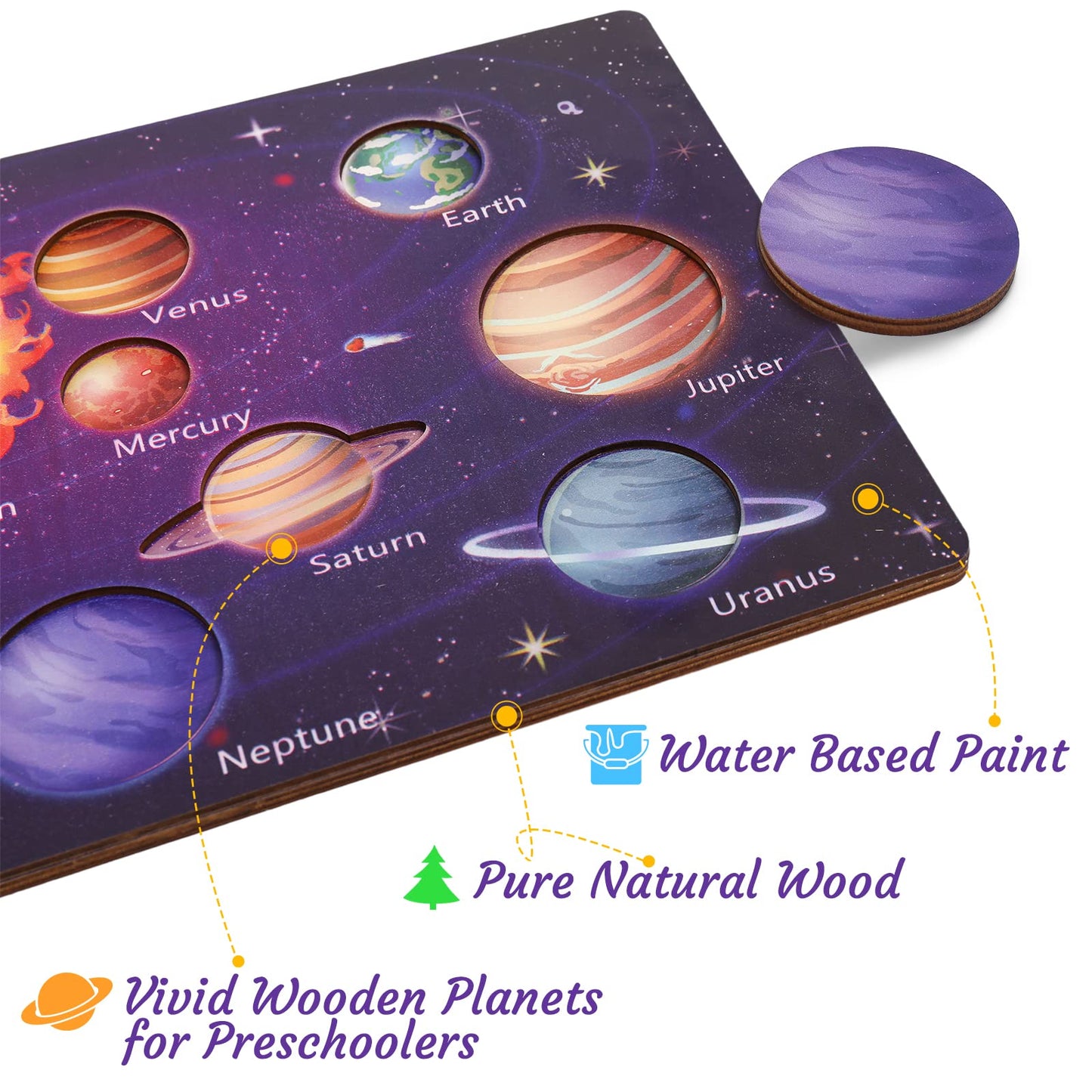 Zeoddler Upgraded Solar System Puzzle for Kids 3-6, Wooden Space Toys, 11.8 x 8.6 inches, Educational Gift for Boys & Girls