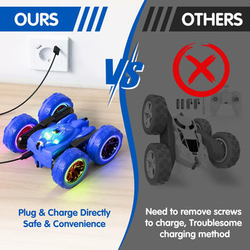 zingzoom Remote Control car, Rechargeable Fast Direct Charging RC Toy Cars with Double Sided 360 Flips Rotations, RC Stunt Car 2