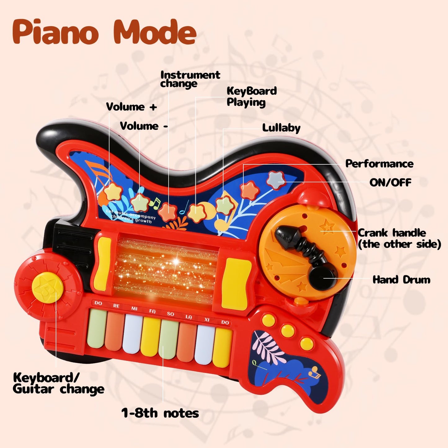 Kid Guitar, 4 In 1 Toddlers Guitar And Piano Guitar For Kids 3-5 With Strap Guitar For Toddlers 2-4 With Lullaby Projector Drum Toy Guitar For Kids Toy Toddler Guitar For 3 4 5 Year Old Boy Girl Gift