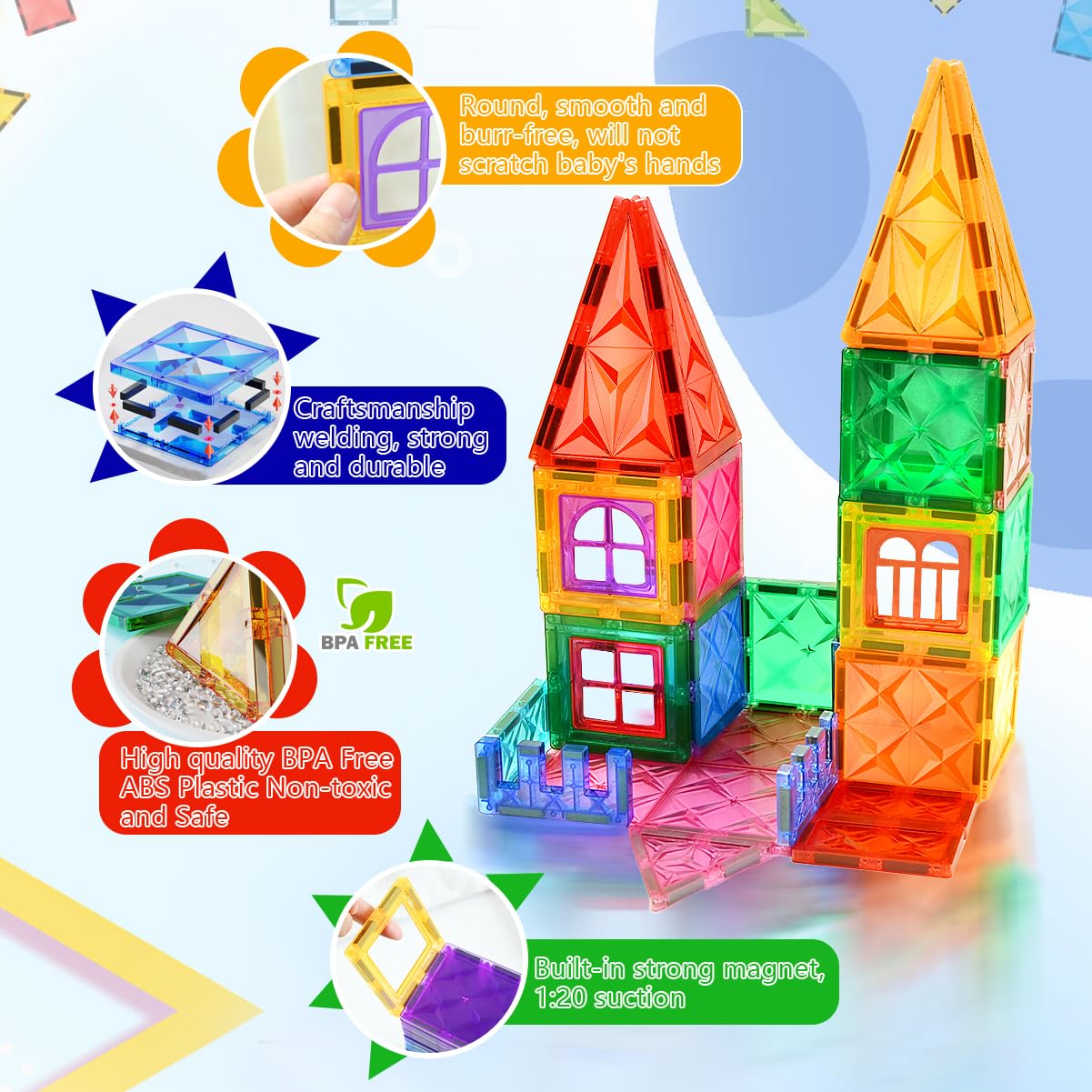 Love&Mini Magnetic Building Blocks - 75 Pcs 3D Stem Toys Building Blocks Preschool Learning Sensory Toys For 1 2 3 4 5 6 7 8 Years Old Boys Girls Birthday Xmas Gifts