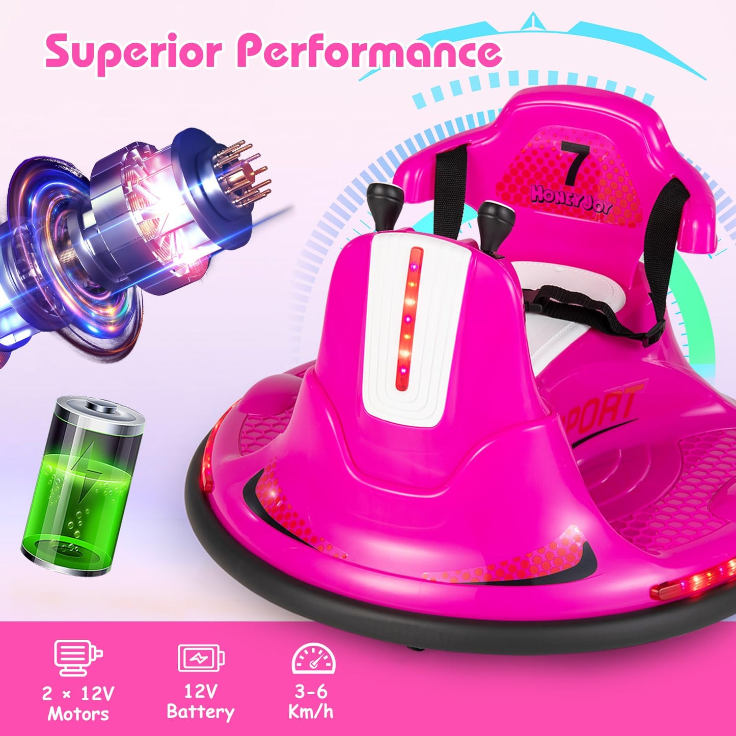 Honey Joy 12V Bumper Car For Toddlers 1-3, Baby Ride On Bumper Car W/Dual Joysticks, Flashing Led Light & 360 Degree Spin, Electric Vehicle For Kids, Ride On Car W/Remote Control, Gift For Boys Girls