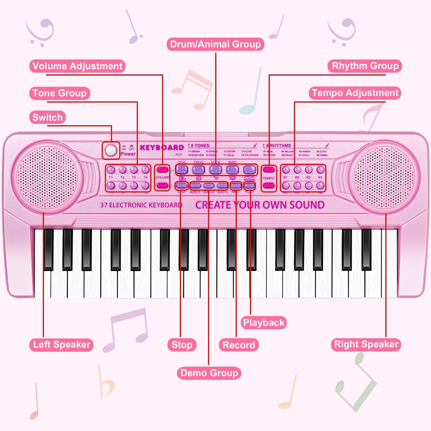 M Sanmersen Kids Piano Keyboard - 37 Keys Piano Toys For Kids Beginners Electronic Piano With Microphone Educational Musical Toy For 3 4 5 6 Year Old Boy Girls Gift