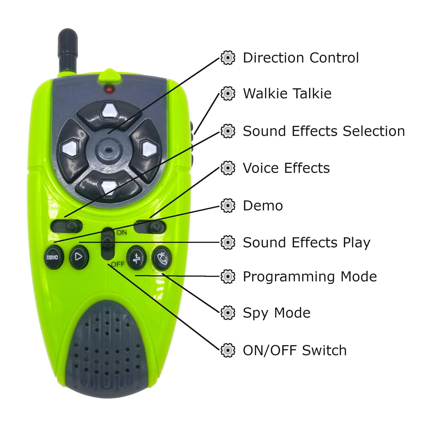 JabberBot - Multifunctional Smart RC Robot For Kids. Remote Control Robot That Can Move, Make Fun Sound/Voice Effects, Talk and