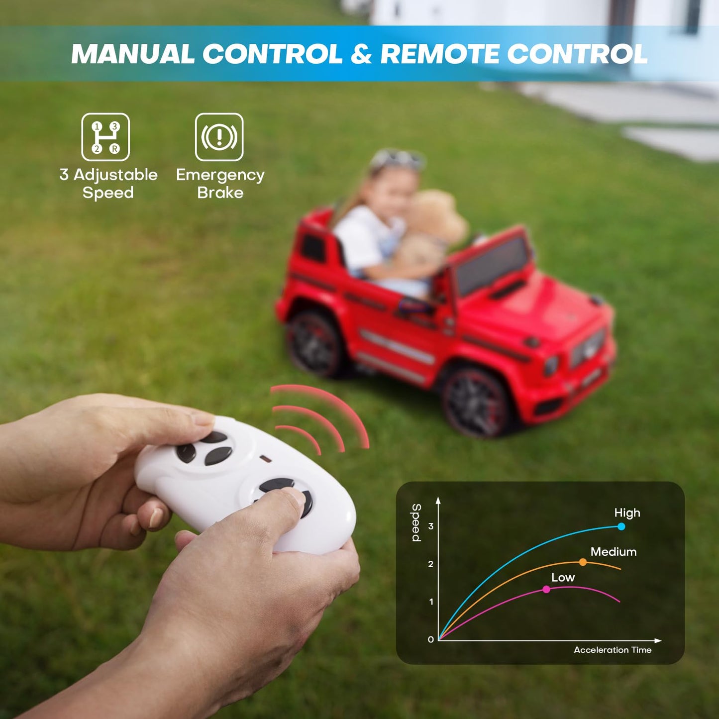 TEOAYEAH 12V 7Ah Licensed Ride on Car for Kids Ages 3-6, Electric Car Ride on Toys w/Parent Remote, Wireless Music, Suspension S