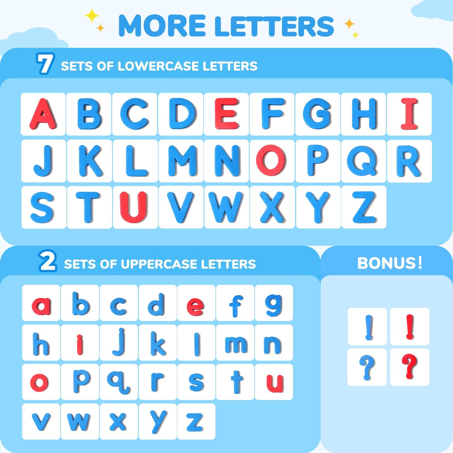Gamenote Classroom Magnetic Letters Kit 234 Pcs With Double-Side Magnet Board - Foam Alphabet Letters For Kids Spelling And Learning