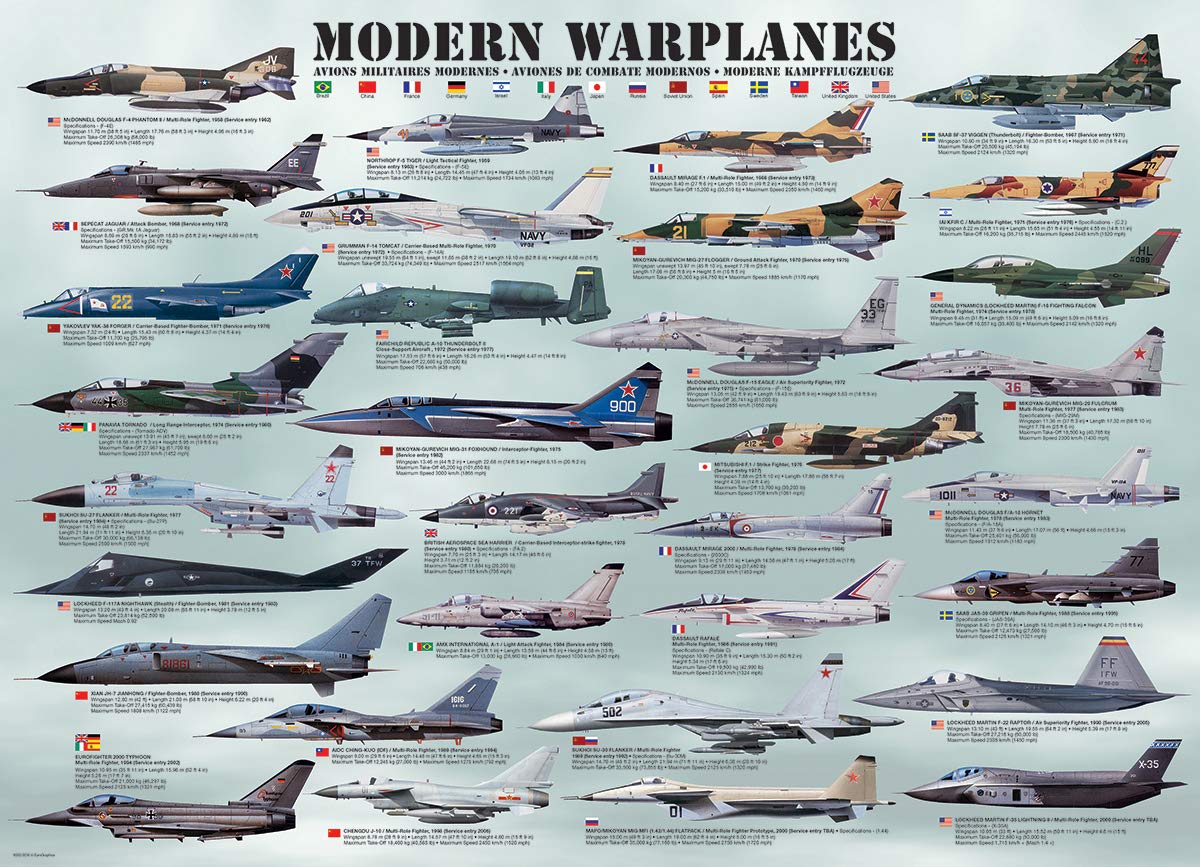 Eurographics Modern Warplanes Puzzle (1000-Piece)