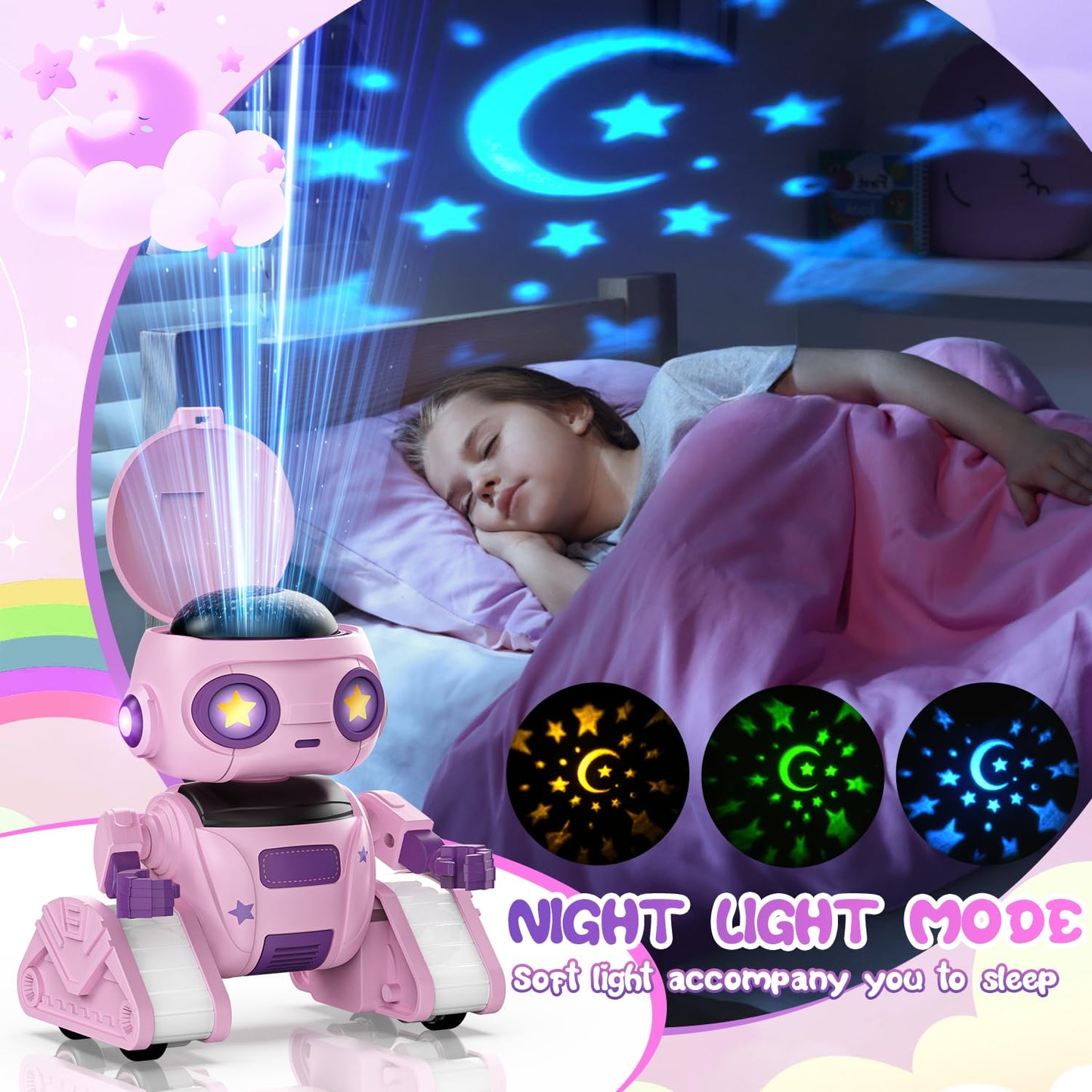 Baiwu Robot Toys For Kids,Rc Robot With Gesture Sensing & Led Eyes,Star Projector And Music,Boys & Girls Toys For 6+ Age(Pink)