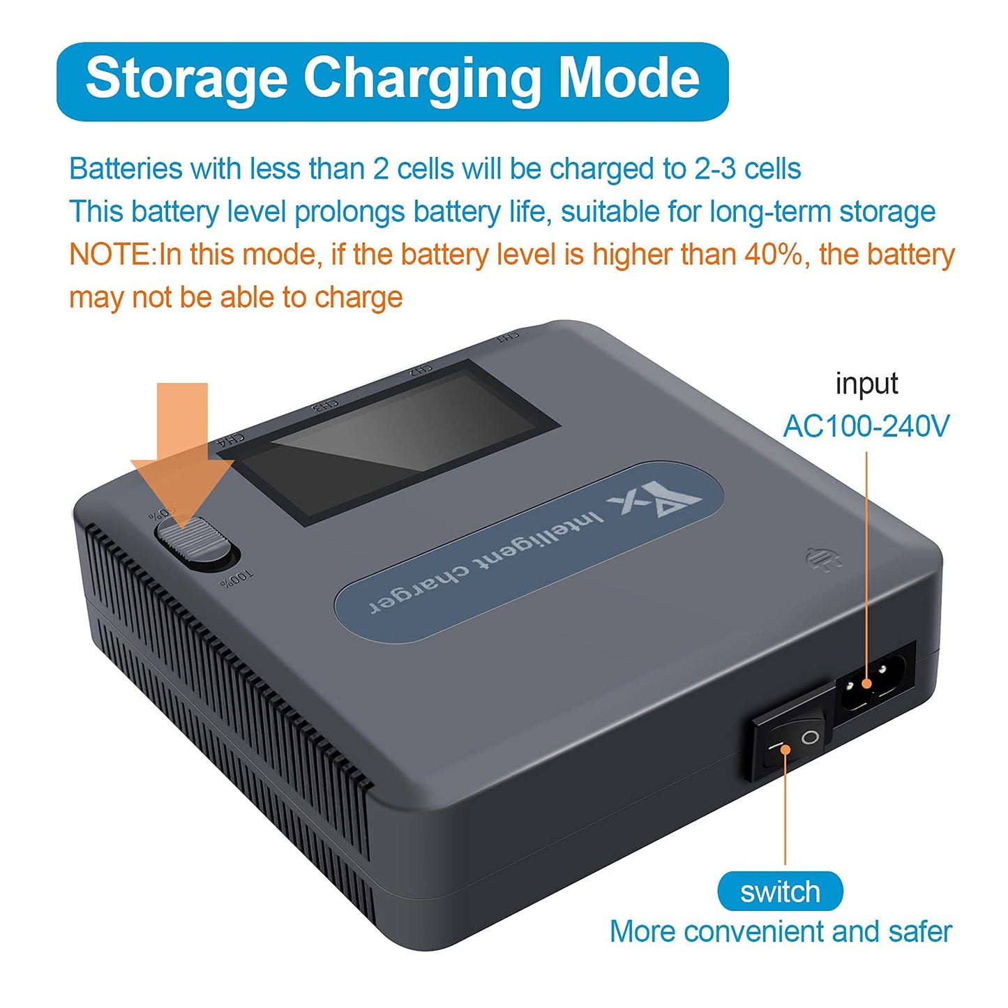 Hanatora LCD Display Battery Charger for DJI Air 2S,Mavic Air 2 Drone and Remote Controller, 6 in 1 Rapid Multi Parallel Chargin