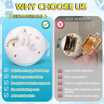 Gigilli Baby Bath Toys, Boys Pool Toys Water Table Spray Toy For Toddlers 1-3 2-4, Boys Light Up Whale Bath Toy Sprinkler 6-12-1