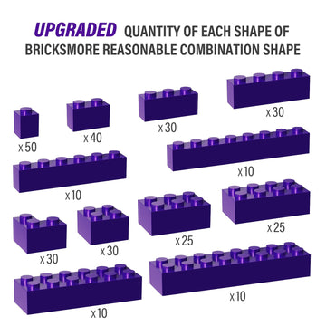 300 Piece Purple Bricks Bulk Assortment Pack, Purple Brick Accessories For Building With 12 Size, Compatible With Lego Parts And