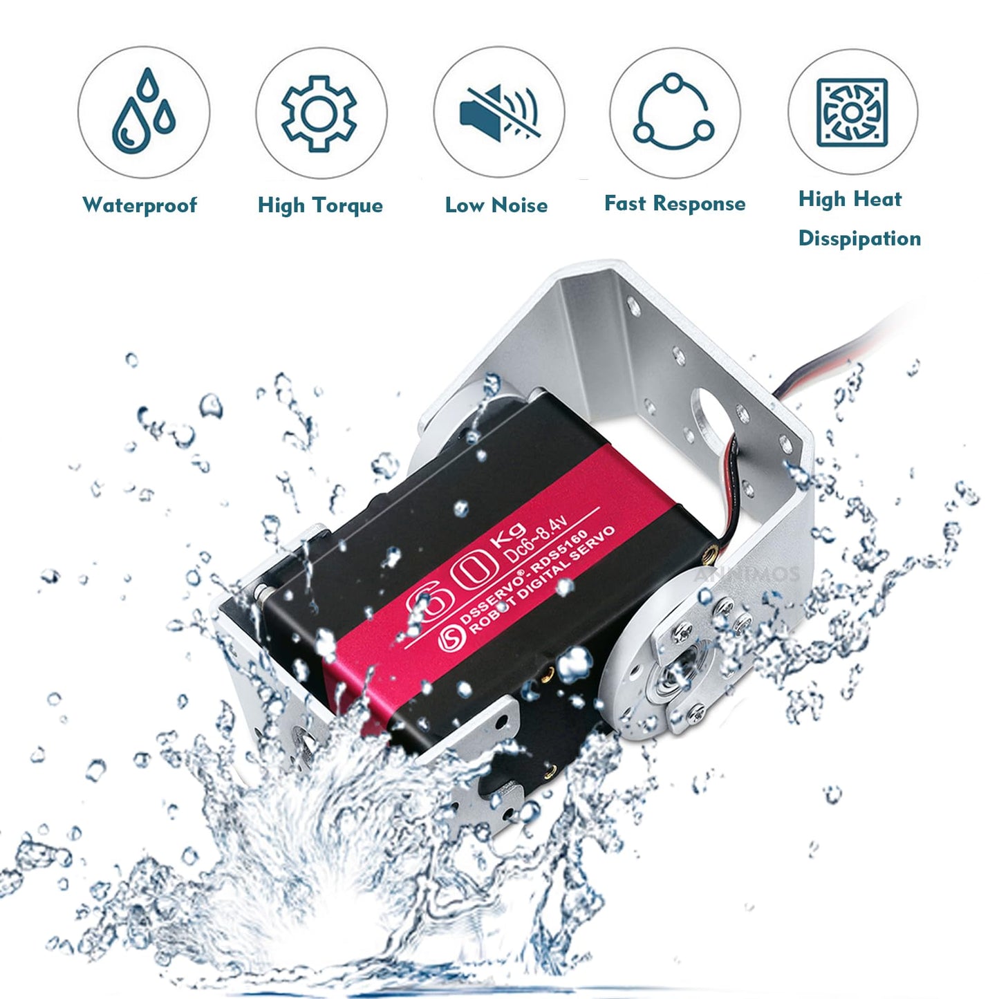 Annimos 60Kg Robot Servo Motor High Torque Stainless Steel Gear Digital Steering Large Servos With Mount Brackets