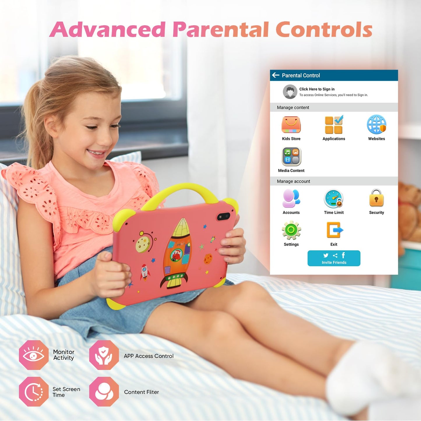 Weelikeit Kids 7'' Tablet For Toddlers - 8Gb Ram, 64Gb Rom, Android 14, Bluetooth, Wifi, Dual Camera, Parental Control, Educatio