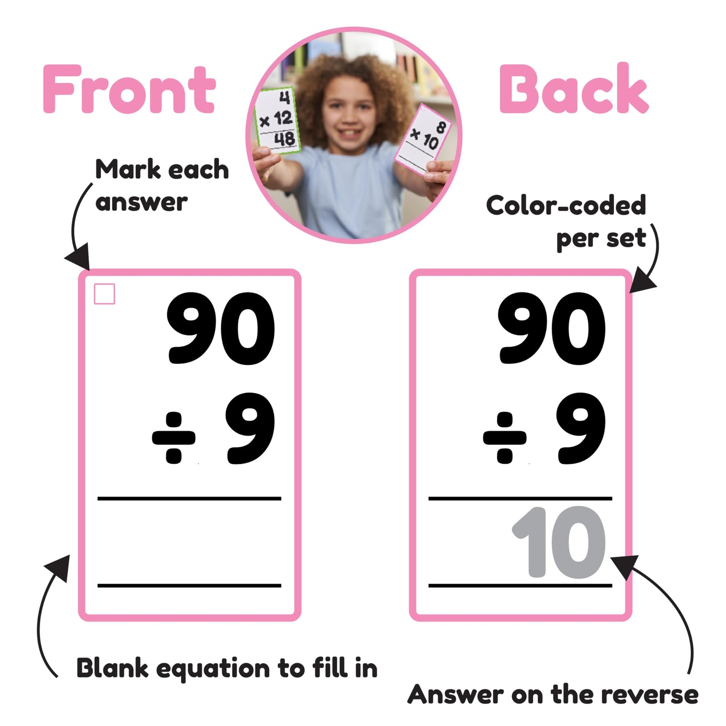 Multiplication Flash Cards, Math Flash Cards, Multiplication Division Flash Cards, Math Facts, Kids Math Games 2Nd 3Rd 4Th 5Th 6Th Grade, Times Table Flashcards | Bulk 352 Flashcards Set Ages 7-11