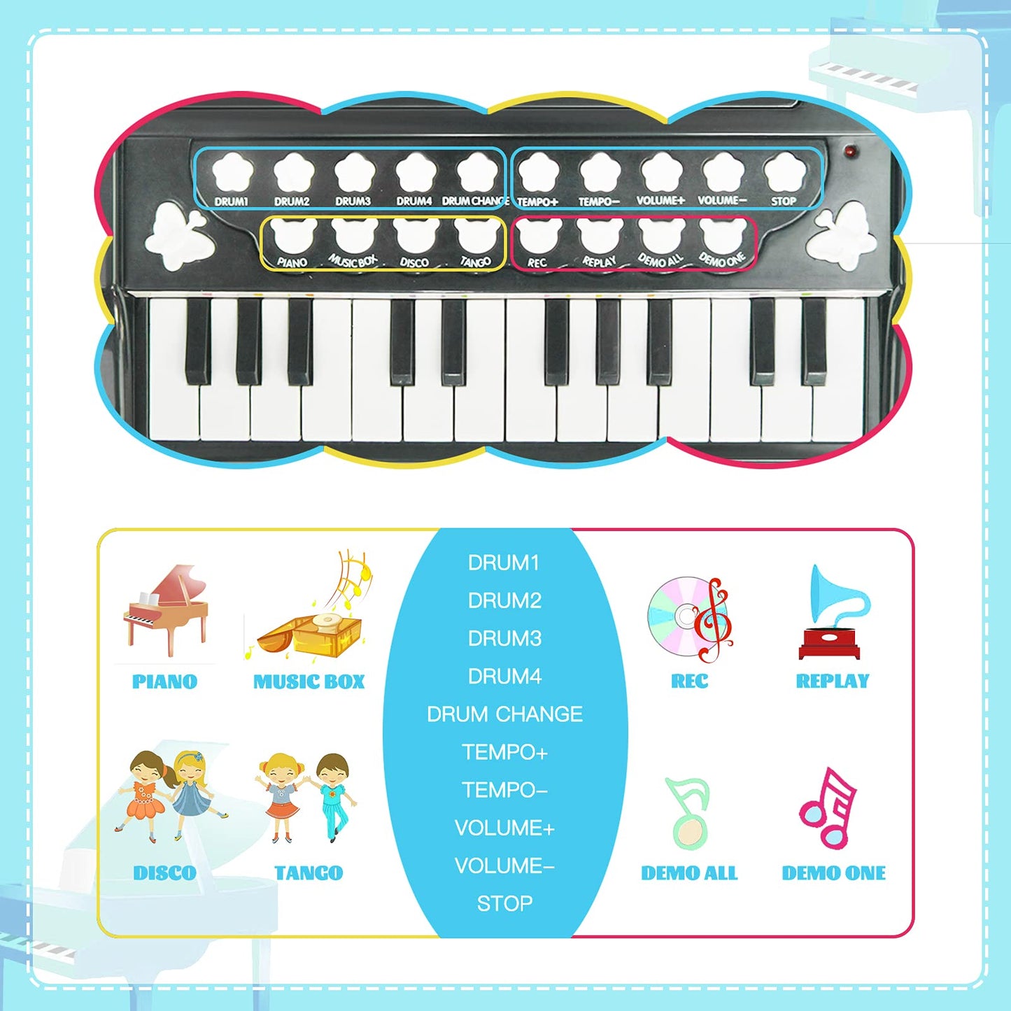 Love&Mini Toy Piano For Toddler - Birthday Gift For 1 2 3 4 5 Years Old Girls And Boys, 24 Keys Multi-Functional Baby Piano Toy With Microphone