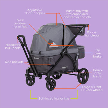 Baby Trend Navigator Plus 2-In-1 Stroller Wagon, Dash Midnight