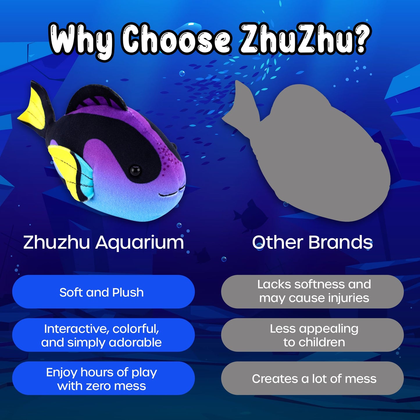 Zhuzhu Aquarium Submarine Set With Blue Tang Fish