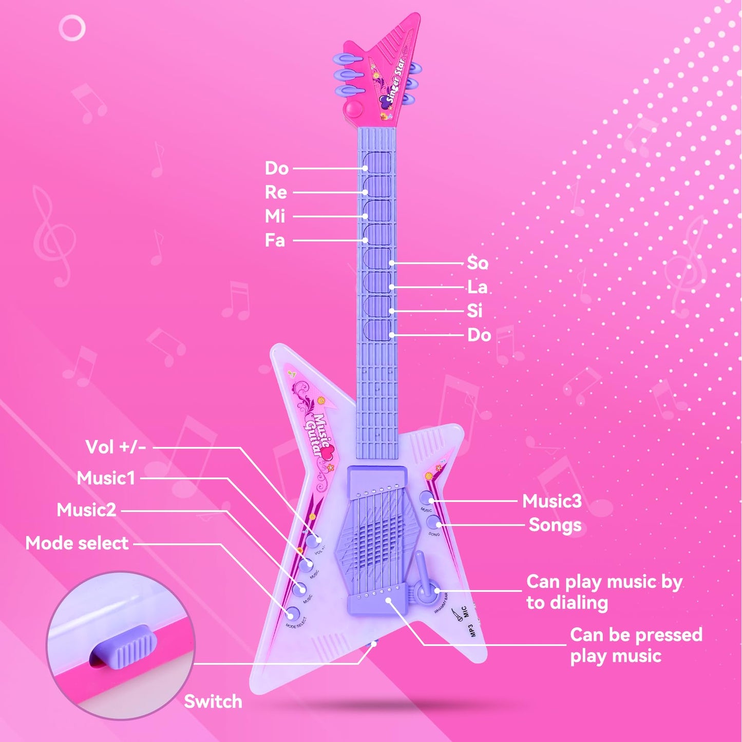Guitar And Microphone Play Set For Girls,Kids Music Toys,Karaoke Machine With Music&Light,Music Instruments For Toddlers,Educati