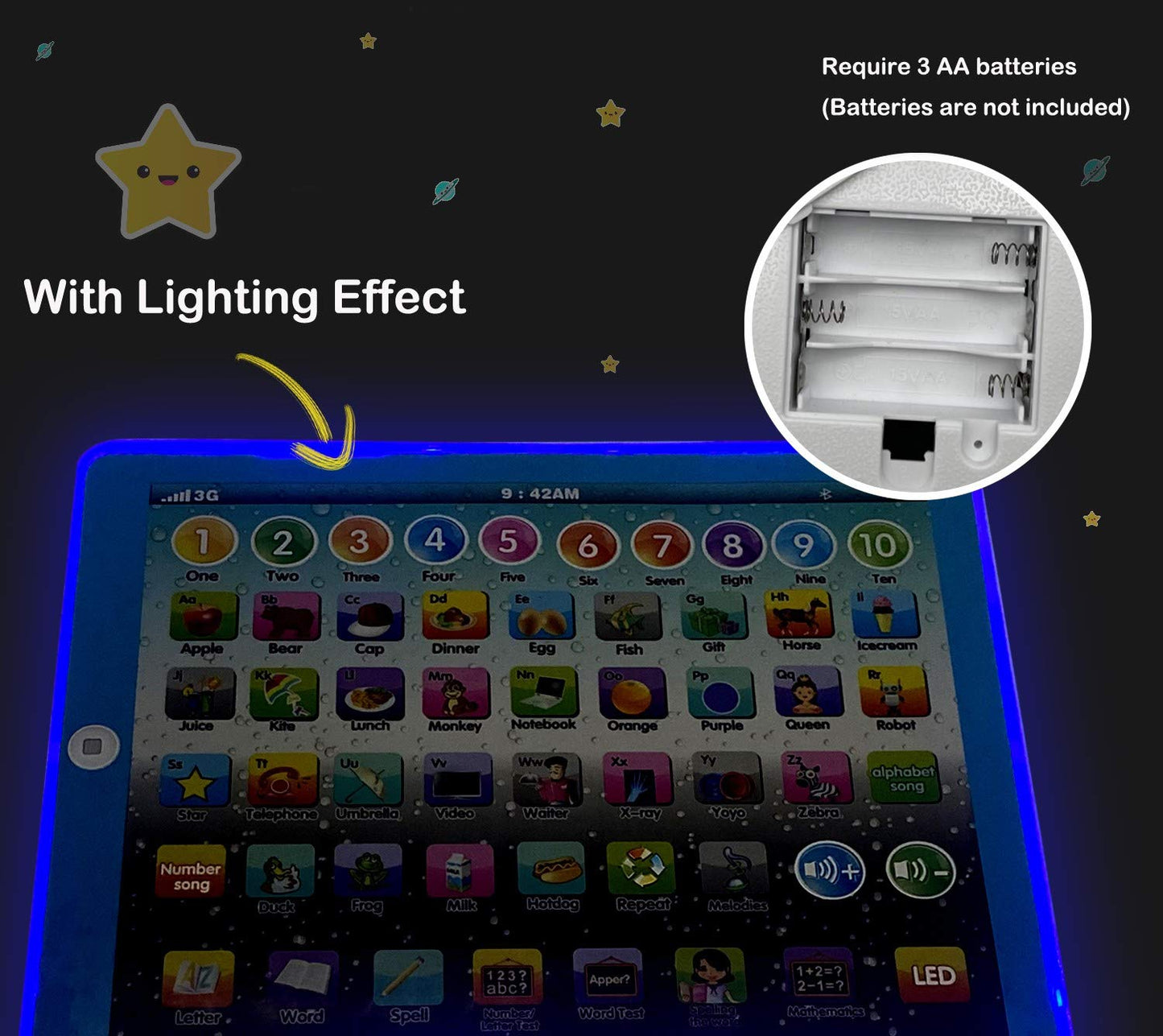 Wenbeier Kids Tablet Learning Pad Toddler Tablet With Abc Word Song Music Number Electronic Interactive Toy For Educational Preschool Boys & Girls 3 4 5 Years Old