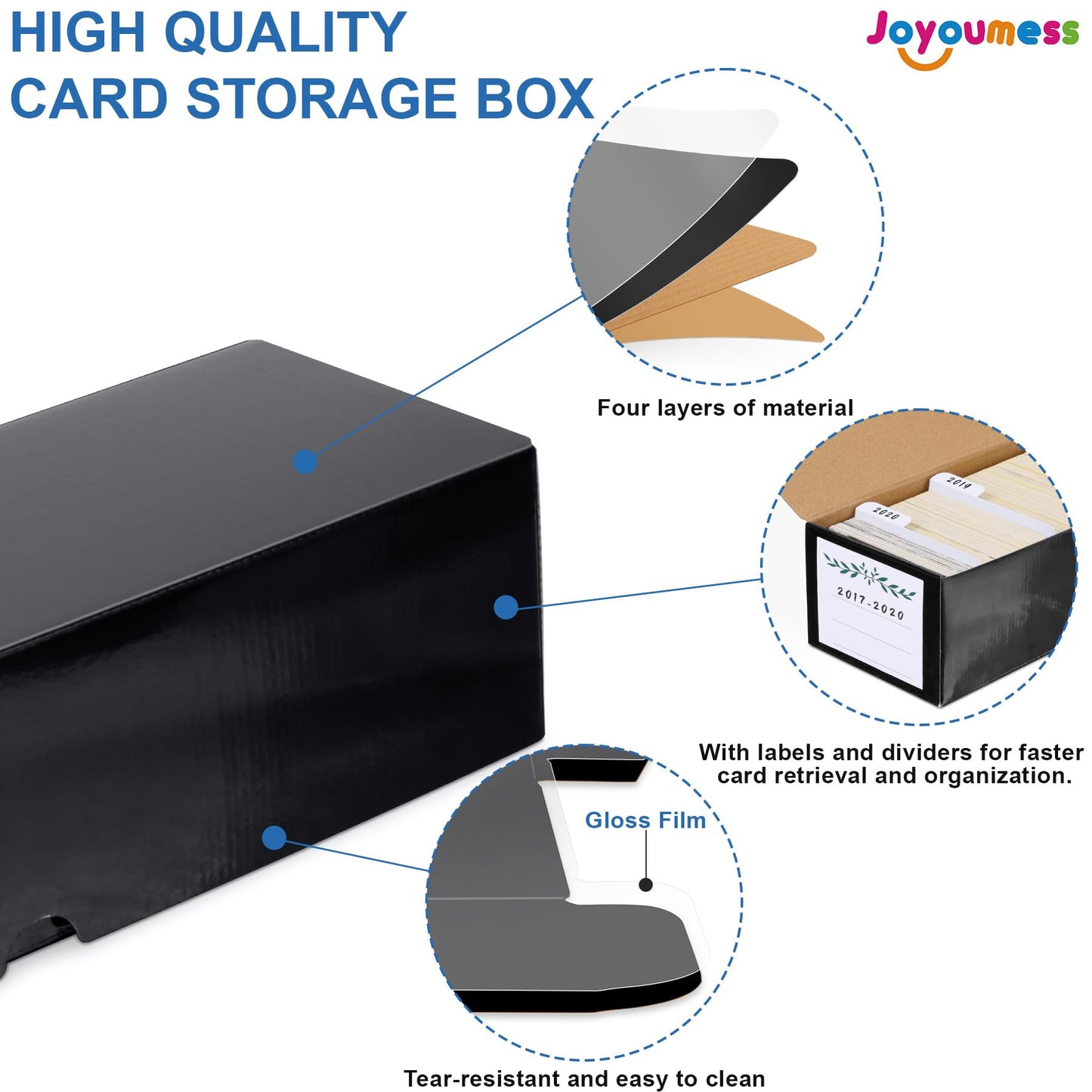 Joyoumess Trading Card Storage Box With Dividers, Cardboard Card Organizer Box For Baseball, Sports, Game, Playing Card Collecti