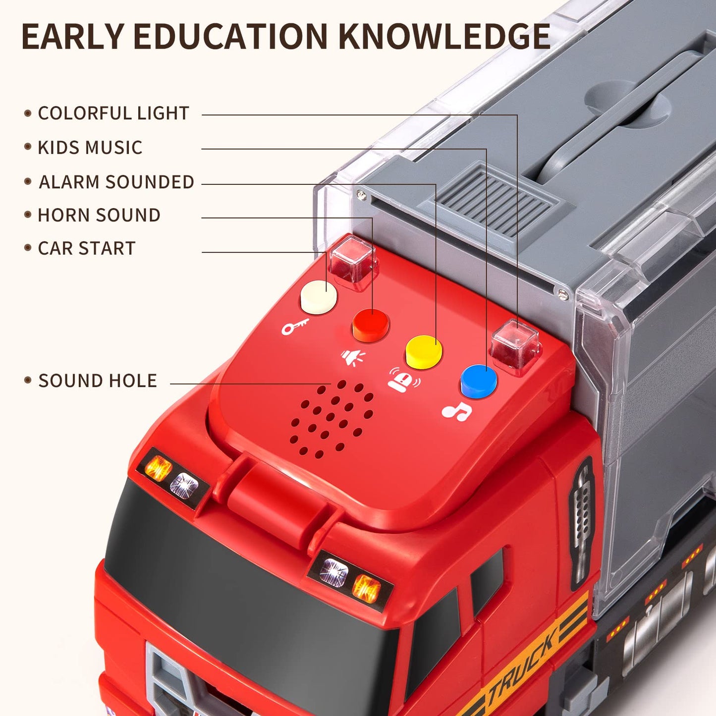 Temi Toddler Toys For 3 4 5 6 Years Old Boys, Die-Cast, Alloy Metal Emergency Fire Rescue Vehicle Transport Car / Truck Toys Set W/Play Mat For Age 3-9 Toddlers Kids Boys & Girls