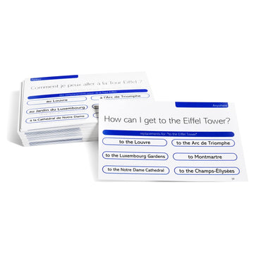 Pat'S Flash Cards French Grammar, Pronunciations And Phrases Flash Cards (Travel Phrases)