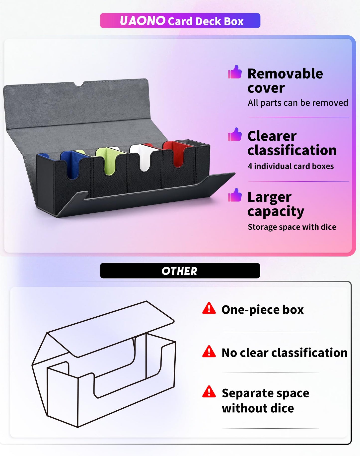 UAONO Card Deck Box - 5 in 1 Organizer for 800+ Unsleeved Cards, Leather, Colorful, Includes Dice Tray, Compatible with MTG & Yu-Gi-Oh!