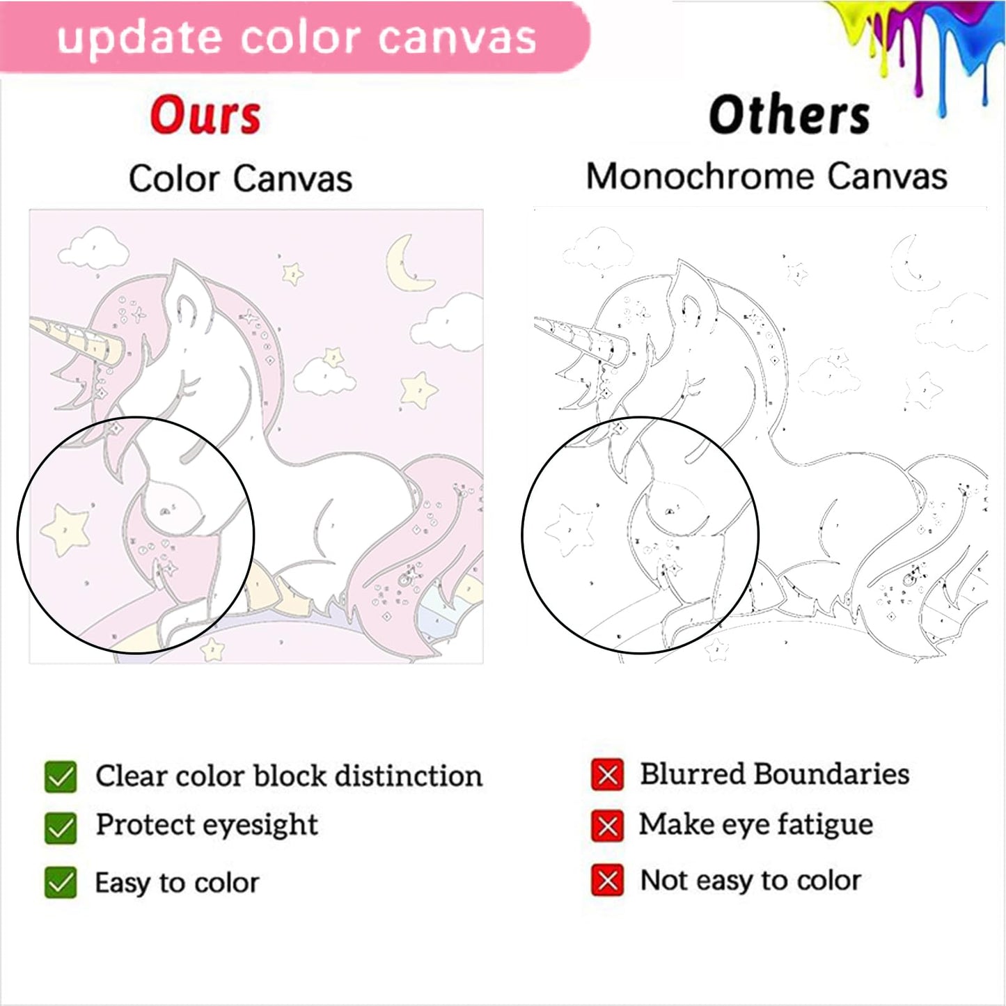 Xackcme 4 Pack Cartoon Paint By Number For Kids With Wooden Frame-Cartoon Paint By Numbers For Kids Ages 4-8-12,Easy Paint With