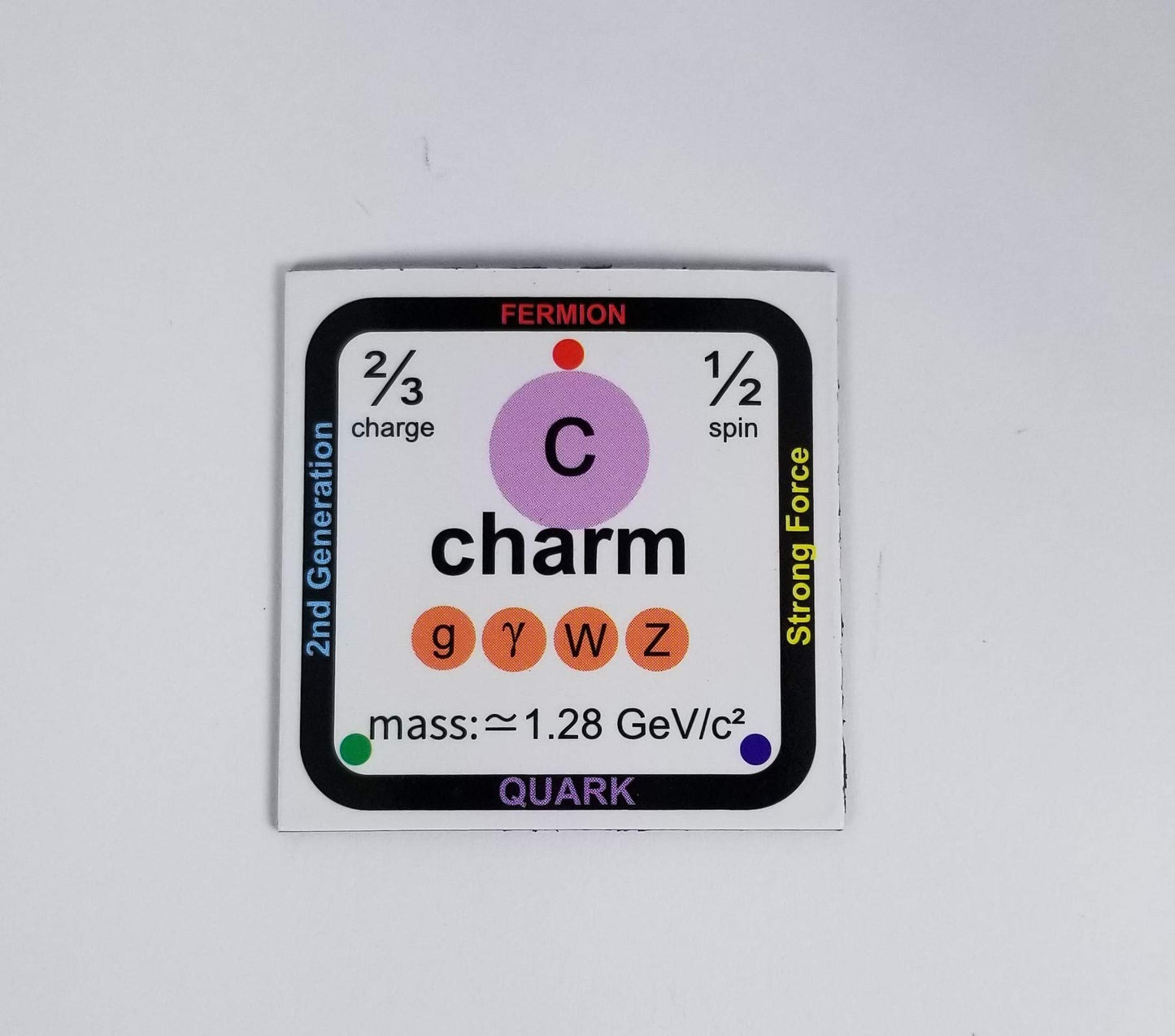 Standard Model Of Particle Physics Magnet Display Set