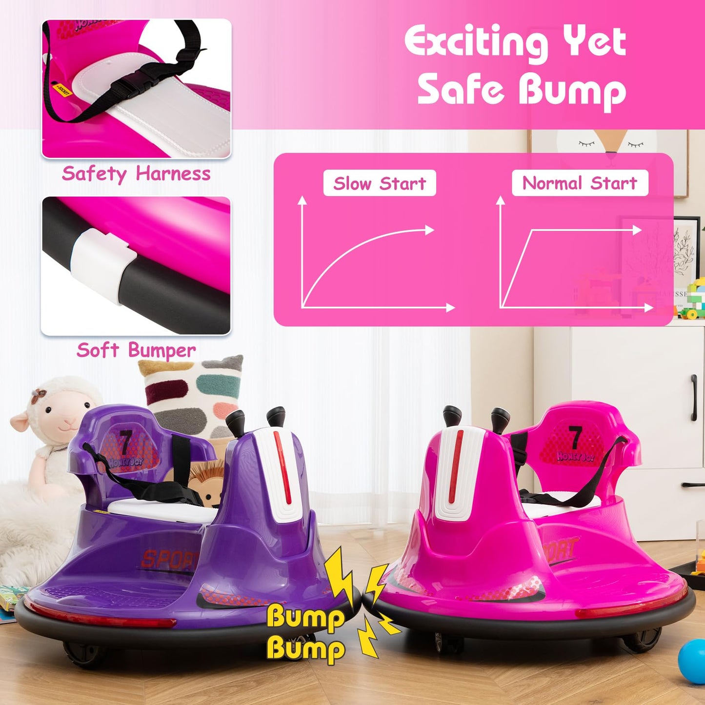 Honey Joy 12V Bumper Car For Toddlers 1-3, Baby Ride On Bumper Car W/Dual Joysticks, Flashing Led Light & 360 Degree Spin, Electric Vehicle For Kids, Ride On Car W/Remote Control, Gift For Boys Girls