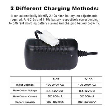 NASTIMA Intelligent 2-10S RC Battery Charger for 7.2V 8.4V 9.6V Ni-MH Battery Packs Compatible with Tamiya and Mini Tamiya Conne