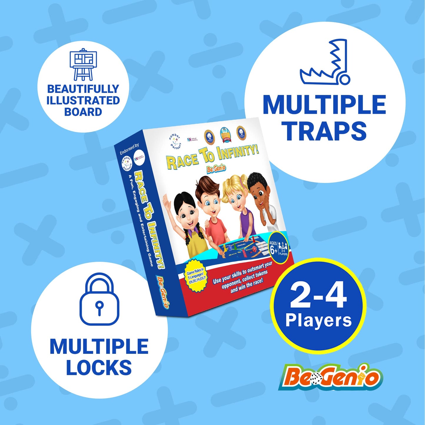 BeGenio - Race to Infinity, Math Games for Kids 6-12, Fun Educational Board Games, Multi-Level Tabletop Games, Table Top Board G