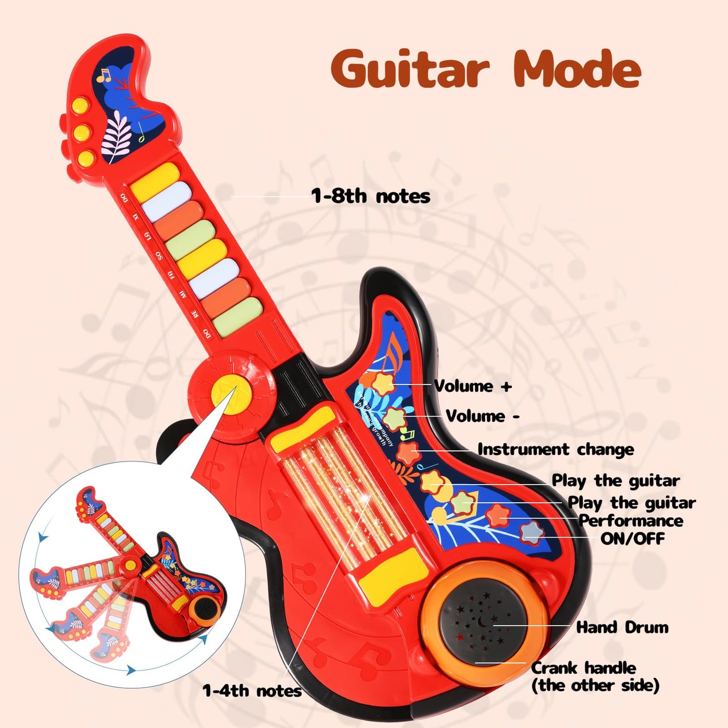 Kid Guitar, 4 In 1 Toddlers Guitar And Piano Guitar For Kids 3-5 With Strap Guitar For Toddlers 2-4 With Lullaby Projector Drum Toy Guitar For Kids Toy Toddler Guitar For 3 4 5 Year Old Boy Girl Gift