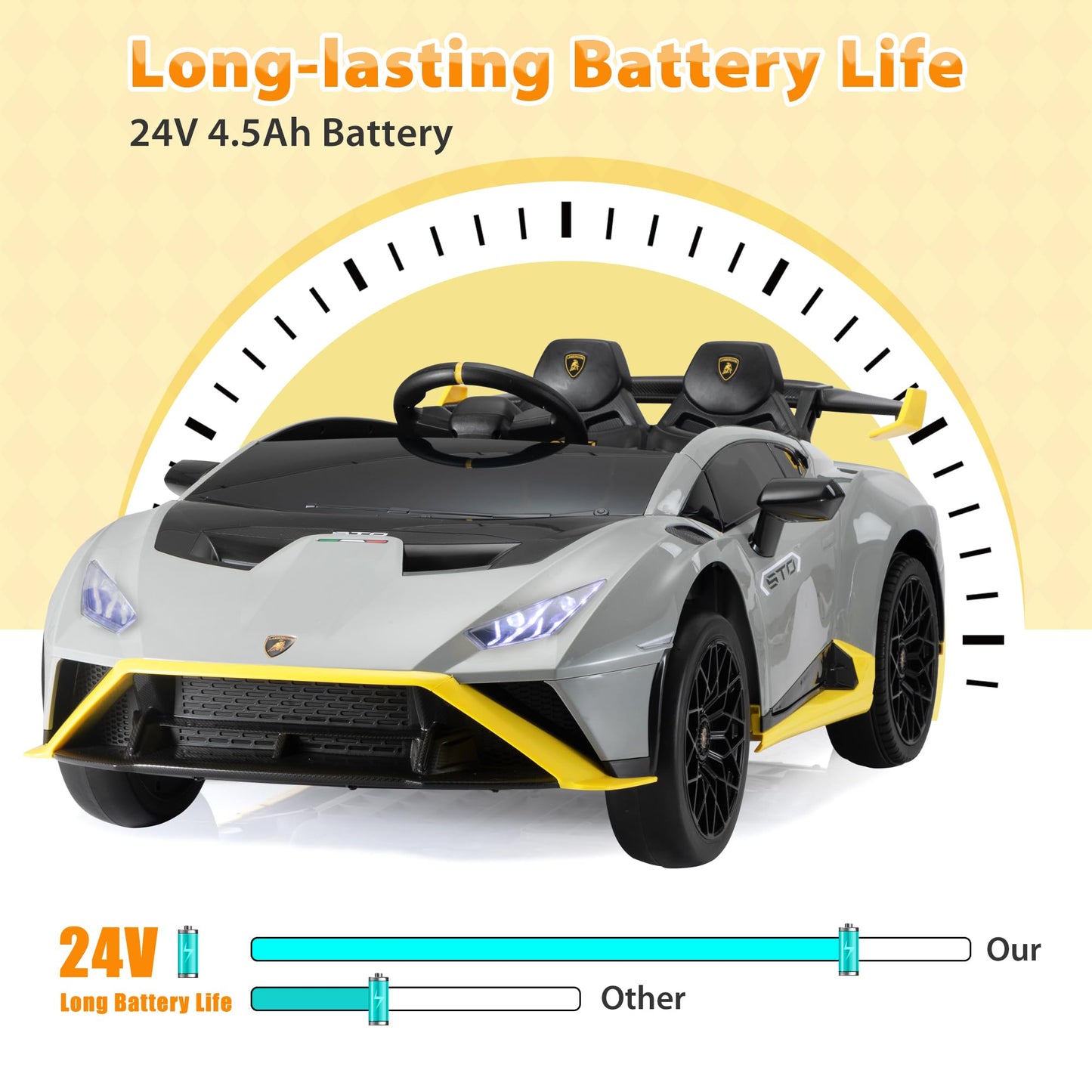 Tobbi Kids Ride On 24V Licensed Lamborghini Sto Electric Car For Kids 3-8 Battery Powered Ride On Toys Lambo Sports Car With Rem