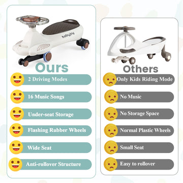 Baby Joy Wiggle Car, Swing Car With Pull Rope, Under-Seat Storage, Flashing Wheels & Music, Uses Twist, Turn, Wiggle Movement To