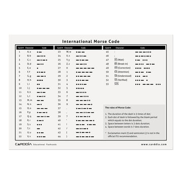 Carddia International Morse Code Educational Flash Cards (Itu Standard), 53 Pieces, Standard Playing Card Size, Sturdy, Water Resistant