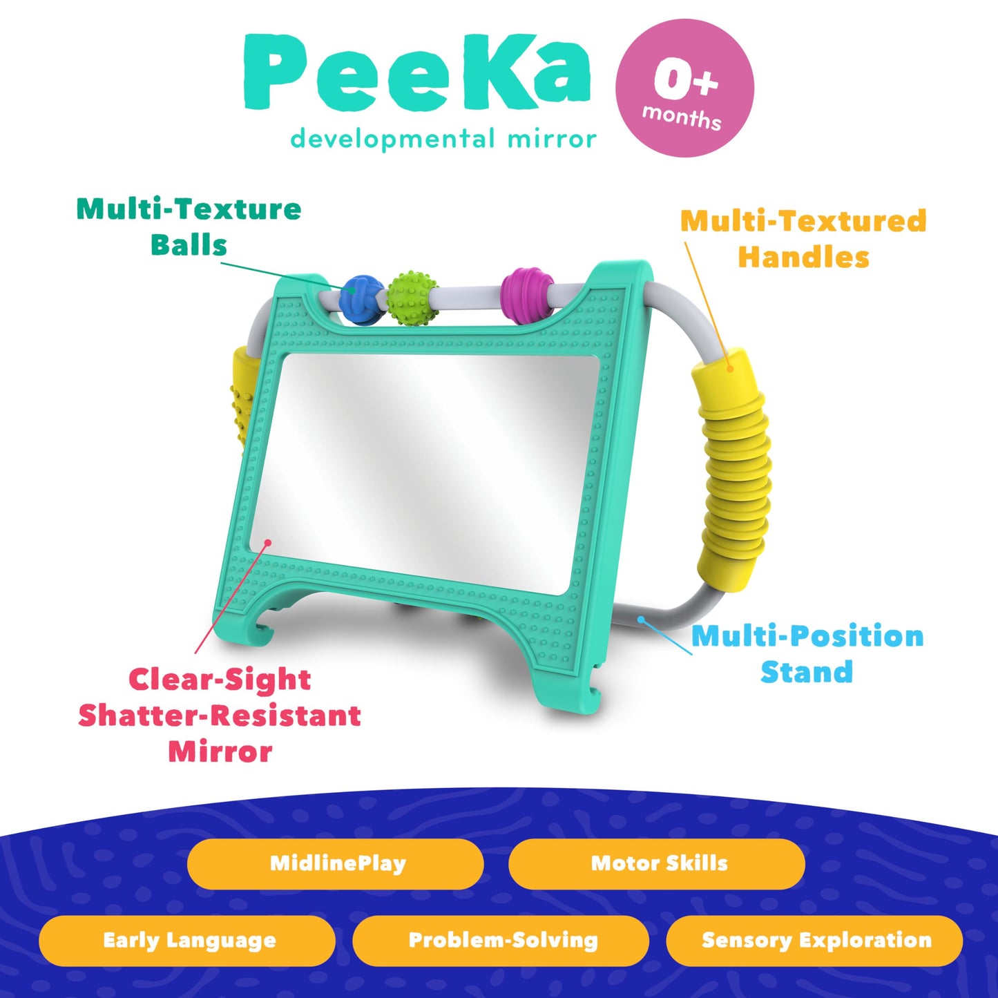 Mobi Peeka Activity Toy - Tummy Time Baby Mirror, Montessori Toys For Babies 0-6 Months And Up, Shatterproof Mirror For Babies,