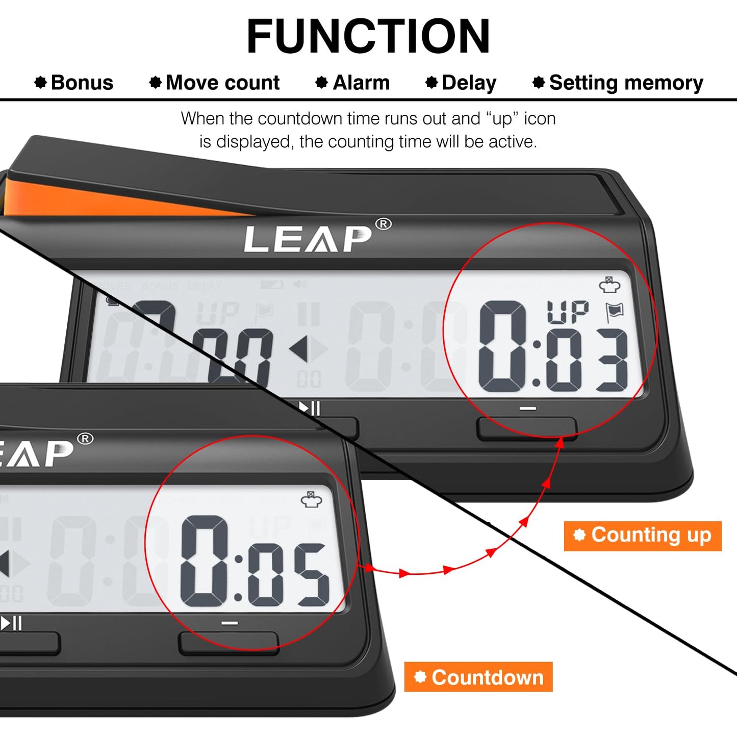 LEAP Digital Chess Clock Timer - Advanced Board Game Timer with Bonus & Delay Countdown Alarm, Black/Orange
