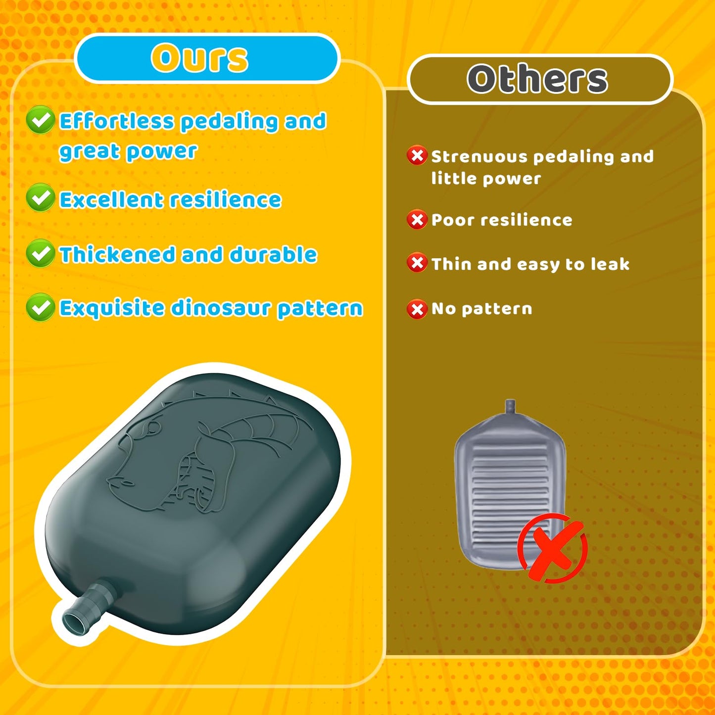 Otoseth Dinosaur Toys Rocket Launcher For Kids, 4 Rockets With Launcher Pad, Launch Up To 100 Ft, Dinosaur Toys For Kids, Outdoo