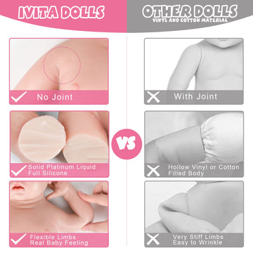Ivita 18 Inch Silicone Baby Dolls Boy,Not Vinyl Material Dolls,Real Full Body Silicone Reborn Baby Dolls,Newborn Baby Dolls
