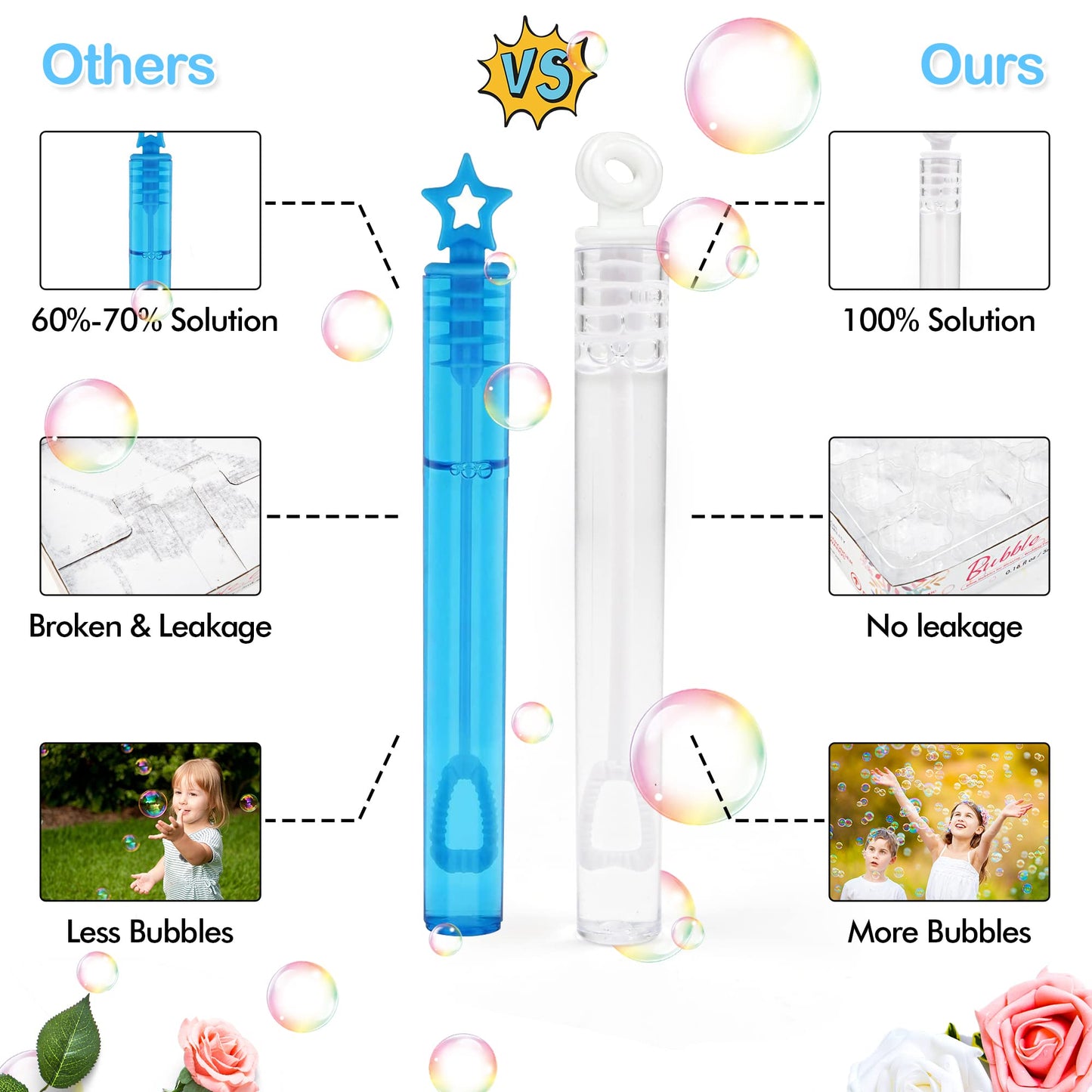 160 Pack Bubble Wands Bulk, Party Favors For Weddings, Valentine'S Day, Anniversaries, Celebrations, Graduation, Birthday, Summe