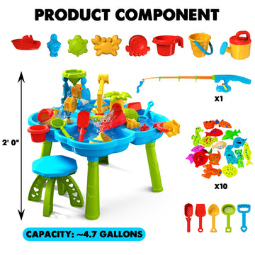 Cozybomb Water Table For Toddlers 3-5 | Outdoor Toys Water Play Table, Magnetic Fishing Toy Game, Summer Splash Pond Showers San