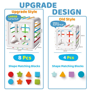 Likee Montessori Toys For 1+ Years Old, Shape Sorter Baby Toys For Girls Boys Birthday, Colorful 1 2 3 Years Infant Toddler Toy, Learning & Fine Motor Skills 18+ Months (Large Cube)