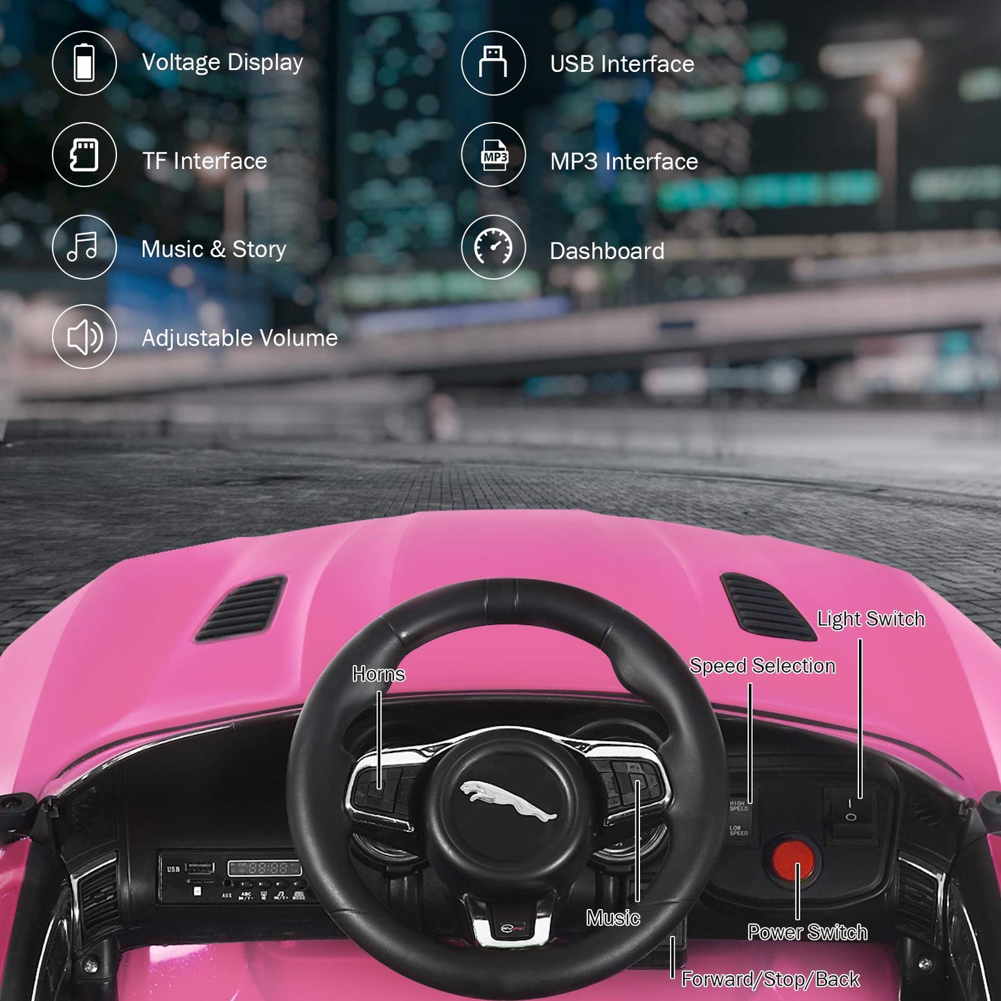 Costzon Ride On Car, 12V Licensed Jaguar F-Type Svr Battery Powered Ride On Toy W/Remote Control, Front/Rear Lights, Mp3, Music, 3 Speeds, Spring Suspension, Electric Vehicle For Kids (Pink)