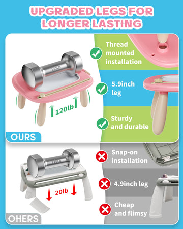 Bravokids Toddler Toys , Sturdy Magnetic Drawing Board, Colorful Doodle Sketch Pad Educational Learning Sensory Toy Birthday Gifts For 1 2 3 Years Old Girls Boys (Pink)