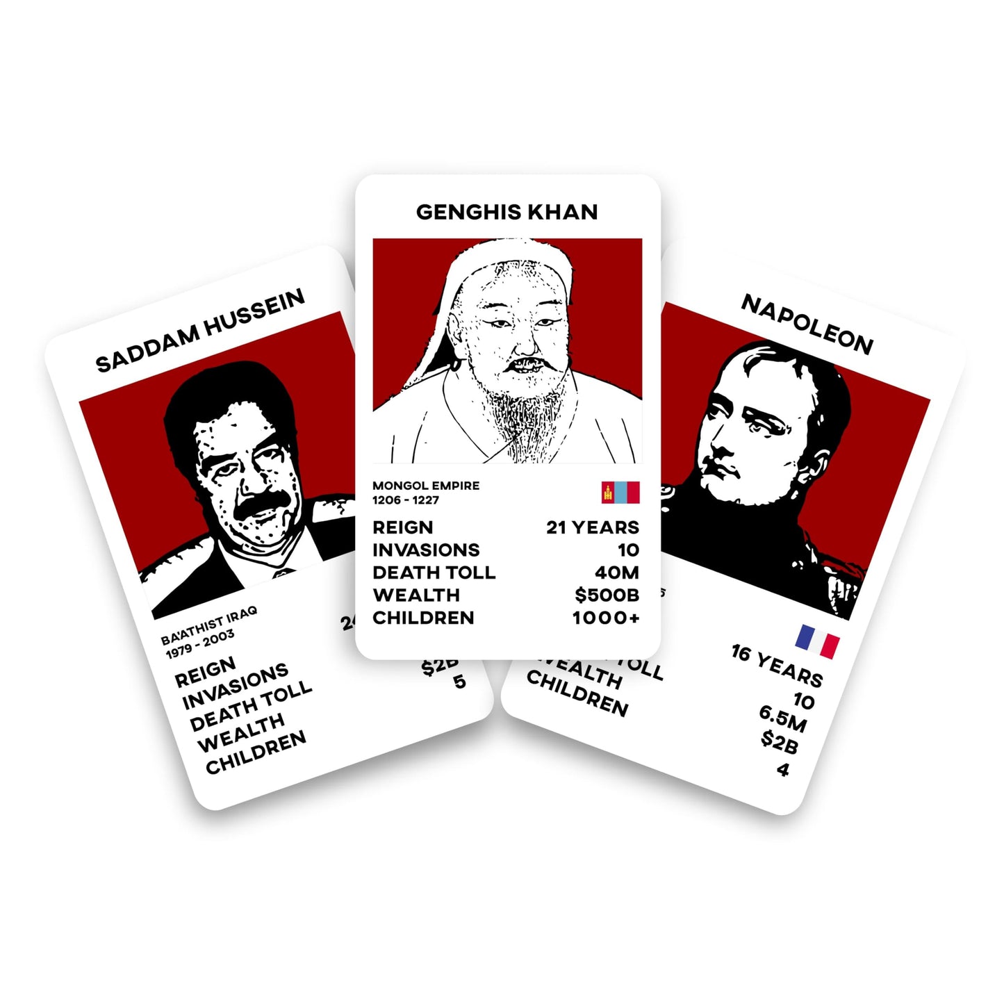 Dictator Top Trumps Card Game | Funny Gifts | Gift Republic